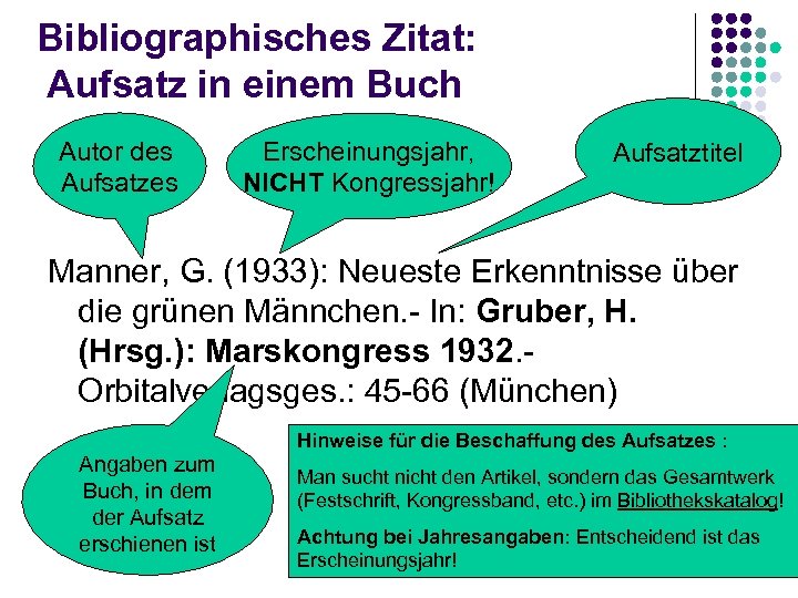 Bibliographisches Zitat: Aufsatz in einem Buch Autor des Aufsatzes Erscheinungsjahr, NICHT Kongressjahr! Aufsatztitel Manner,