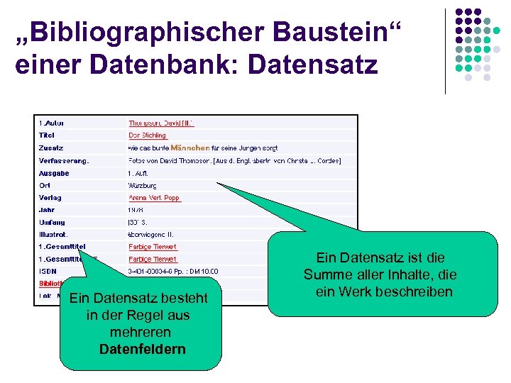 „Bibliographischer Baustein“ einer Datenbank: Datensatz Ein Datensatz besteht in der Regel aus mehreren Datenfeldern