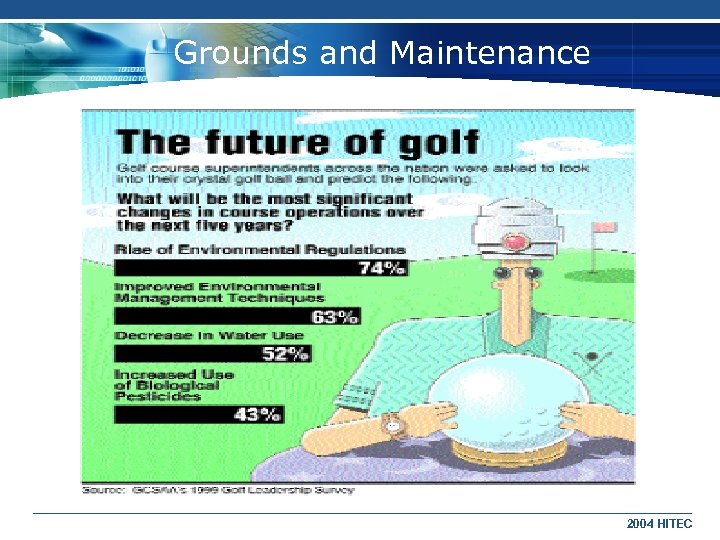 Grounds and Maintenance 2004 HITEC 