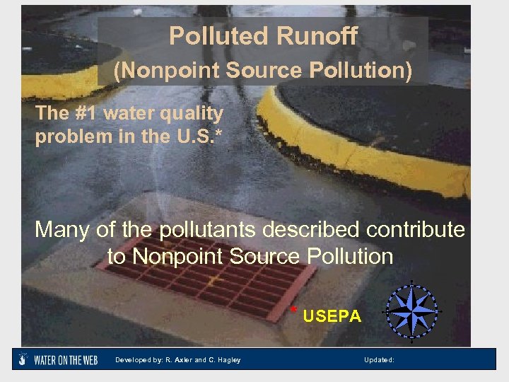 Polluted Runoff (Nonpoint Source Pollution) The #1 water quality problem in the U. S.