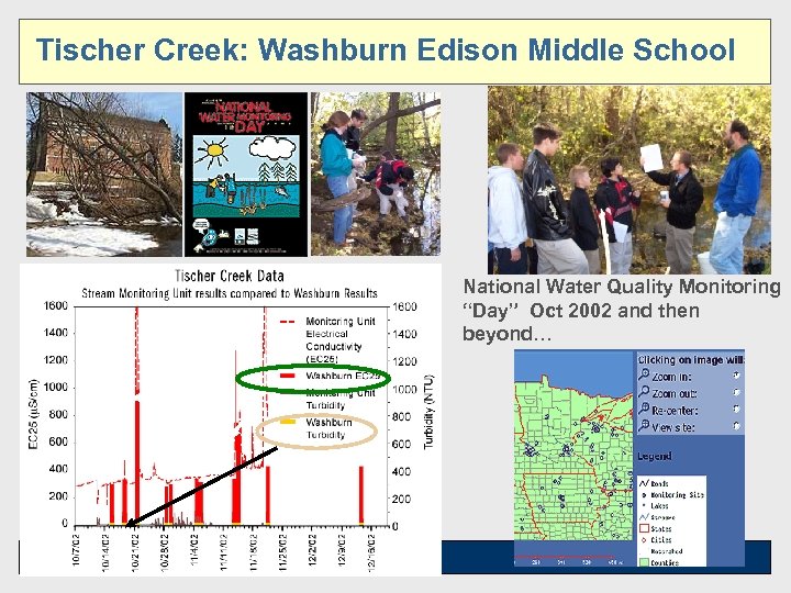 Tischer Creek: Washburn Edison Middle School National Water Quality Monitoring “Day” Oct 2002 and