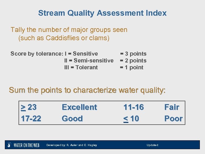 Stream Quality Assessment Index Tally the number of major groups seen (such as Caddisflies