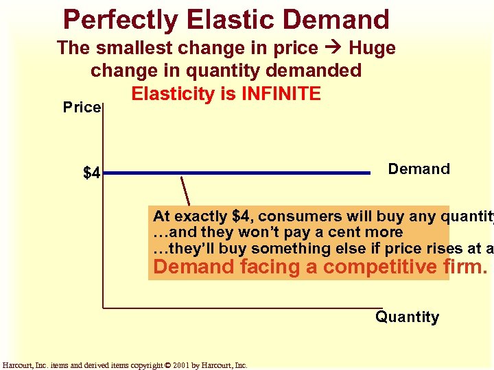 Perfectly Elastic Demand The smallest change in price Huge change in quantity demanded Elasticity