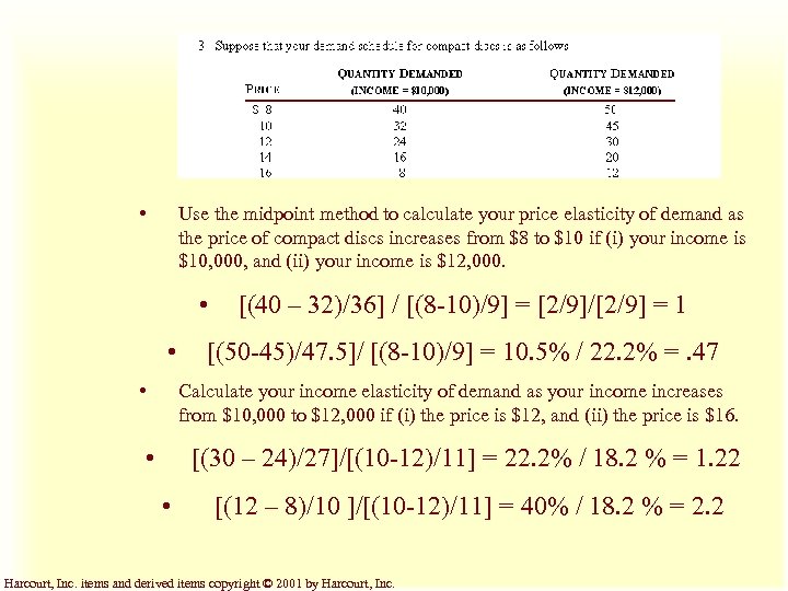  • Use the midpoint method to calculate your price elasticity of demand as