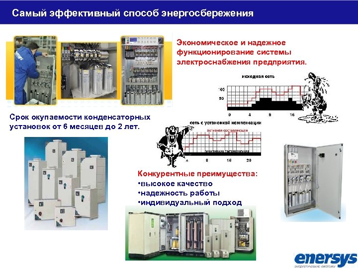 Самый эффективный способ энергосбережения Экономическое и надежное функционирование системы электроснабжения предприятия. Срок окупаемости конденсаторных