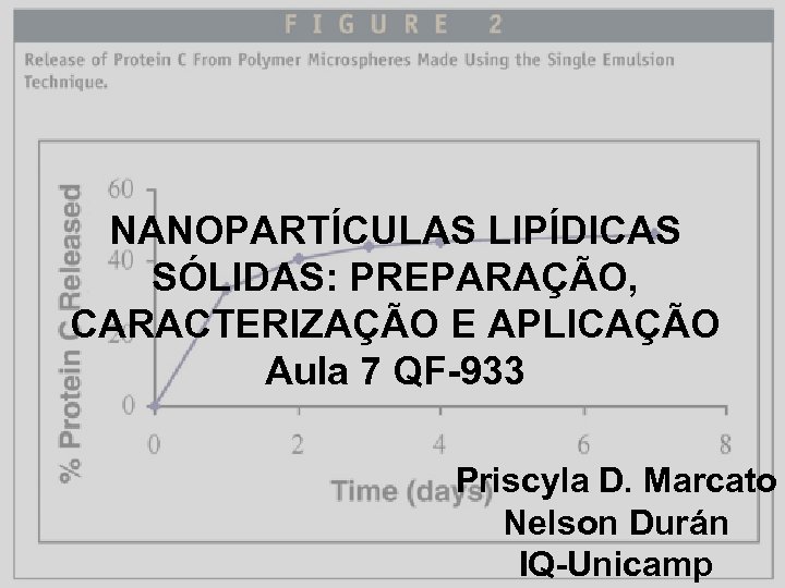 NANOPARTÍCULAS LIPÍDICAS SÓLIDAS: PREPARAÇÃO, CARACTERIZAÇÃO E APLICAÇÃO Aula 7 QF-933 Priscyla D. Marcato Nelson