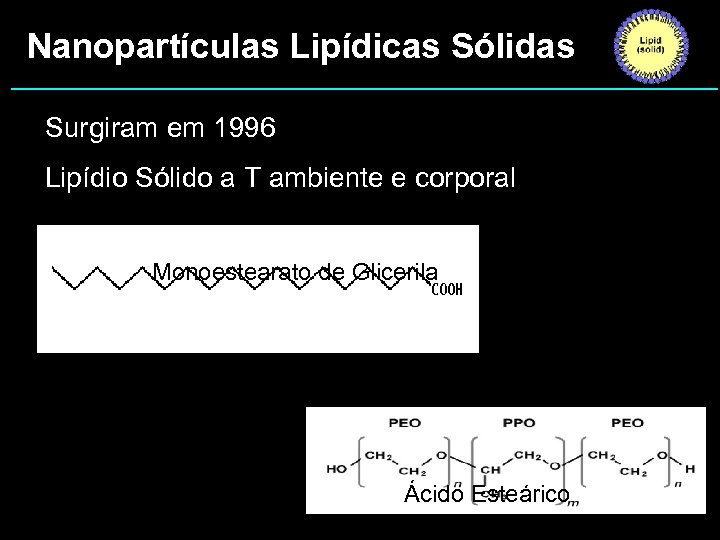 Nanopartículas Lipídicas Sólidas • Surgiram em 1996 • Lipídio Sólido a T ambiente e