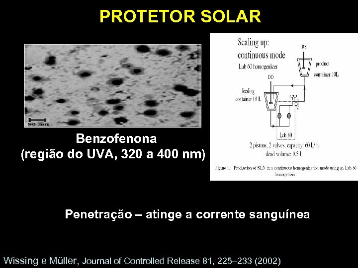 PROTETOR SOLAR Benzofenona (região do UVA, 320 a 400 nm) Penetração – atinge a