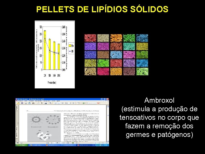 PELLETS DE LIPÍDIOS SÓLIDOS Ambroxol (estimula a produção de tensoativos no corpo que fazem