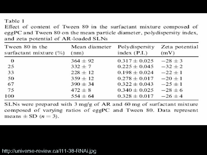 http: //universe-review. ca/I 11 -38 -RNAi. jpg 