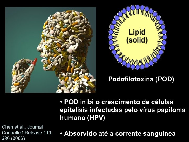 Podofilotoxina (POD) • POD inibi o crescimento de células epiteliais infectadas pelo vírus papiloma