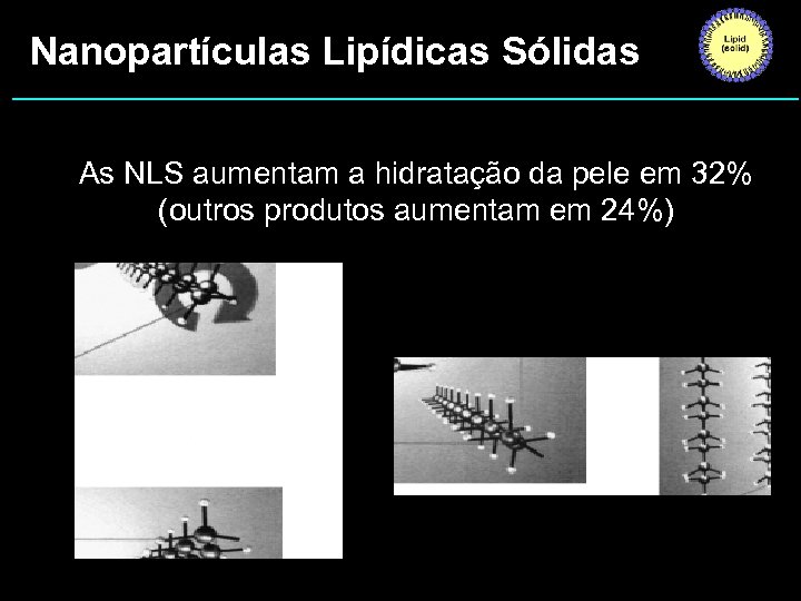 Nanopartículas Lipídicas Sólidas As NLS aumentam a hidratação da pele em 32% (outros produtos