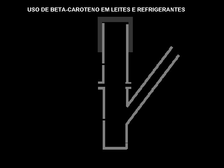 USO DE BETA-CAROTENO EM LEITES E REFRIGERANTES 