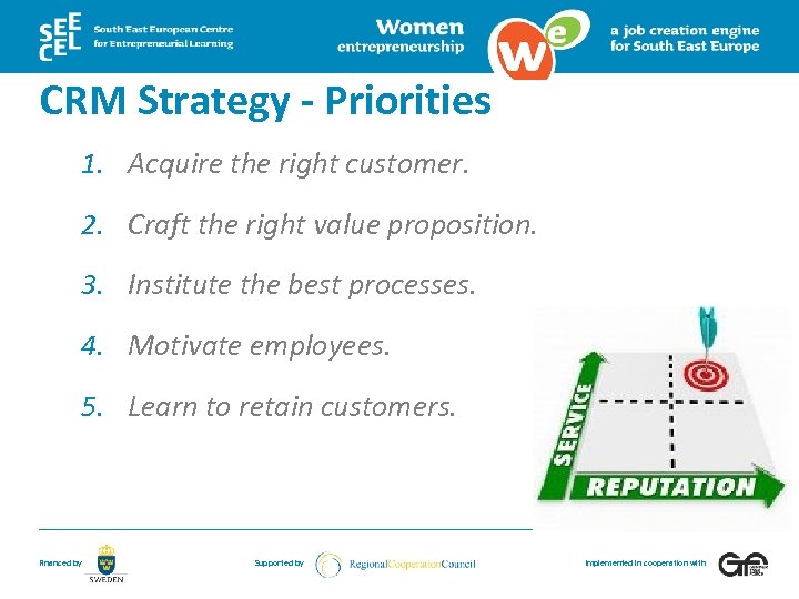 CRM Strategy - Priorities 1. Acquire the right customer. 2. Craft the right value