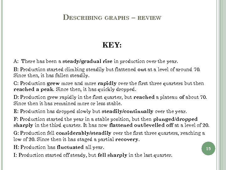 DESCRIBING GRAPHS – REVIEW KEY: A: There has been a steady/gradual rise in production