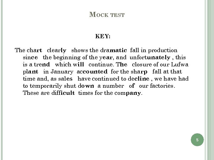 MOCK TEST KEY: The chart clearly shows the dramatic fall in production since the