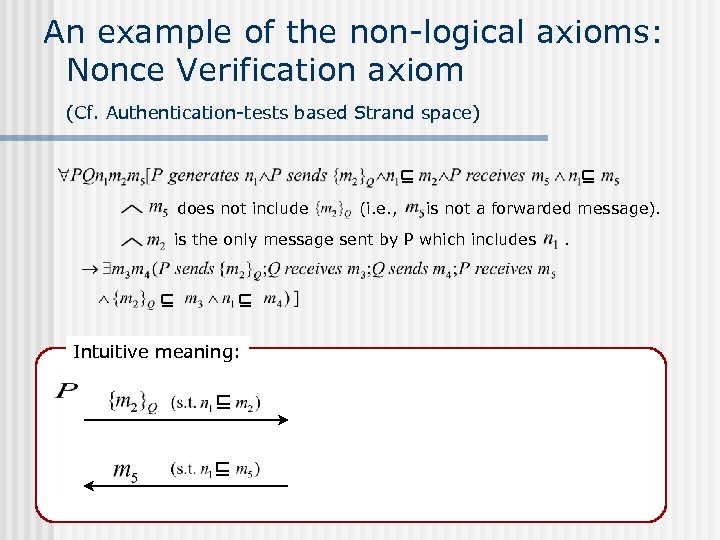An example of the non-logical axioms: Nonce Verification axiom (Cf. Authentication-tests based Strand space)
