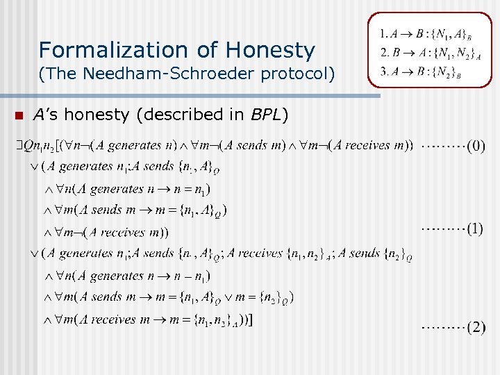 Formalization of Honesty (The Needham-Schroeder protocol) n A’s honesty (described in BPL) 