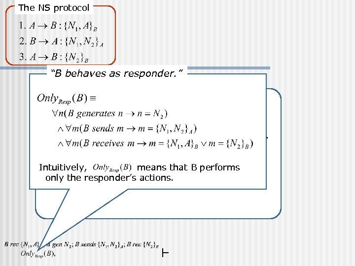 The NS protocol “B behaves as responder. ” Query: If n B (responder) executes