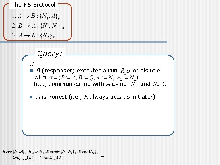 The NS protocol Query: If n n B (responder) executes a run with (i.