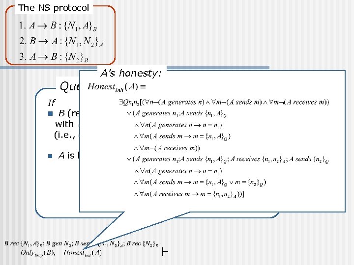The NS protocol Query: If n n A’s honesty: B (responder) executes a run