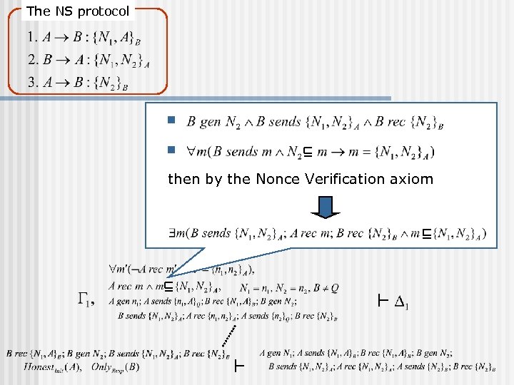 The NS protocol n n then by the Nonce Verification axiom 