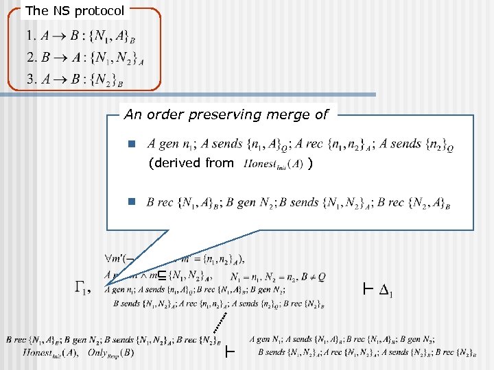 The NS protocol An order preserving merge of n (derived from n ) 