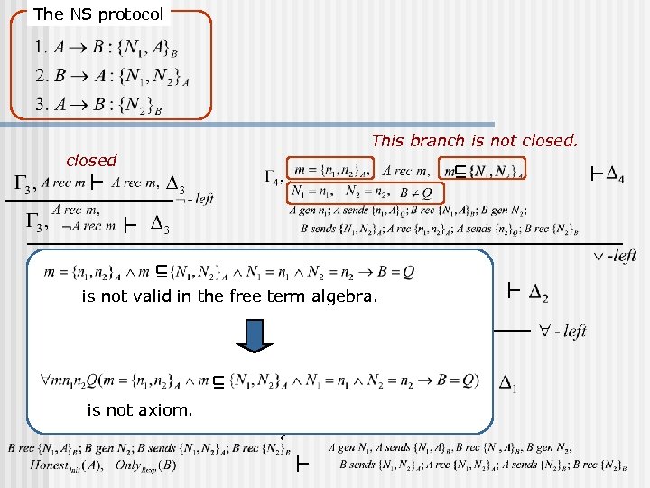 The NS protocol This branch is not closed is not valid in the free