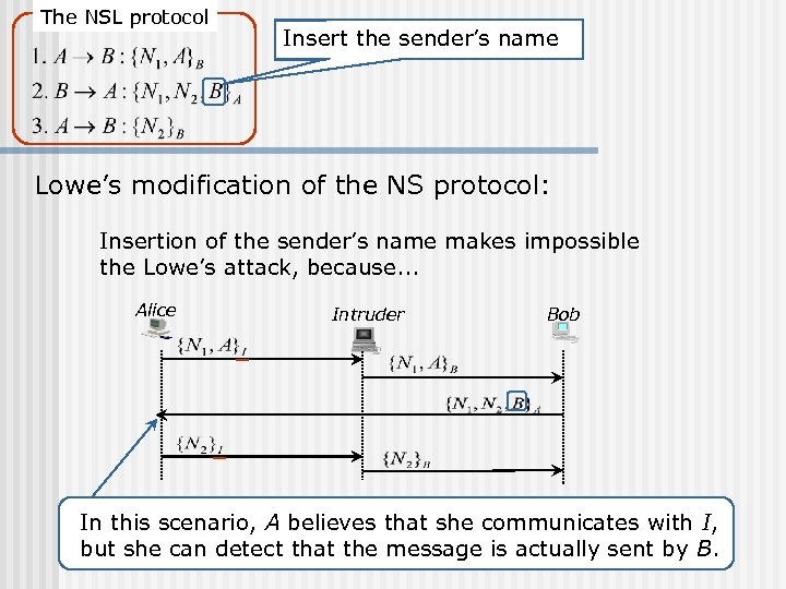 The NSL protocol Insert the sender’s name Lowe’s modification of the NS protocol: Insertion