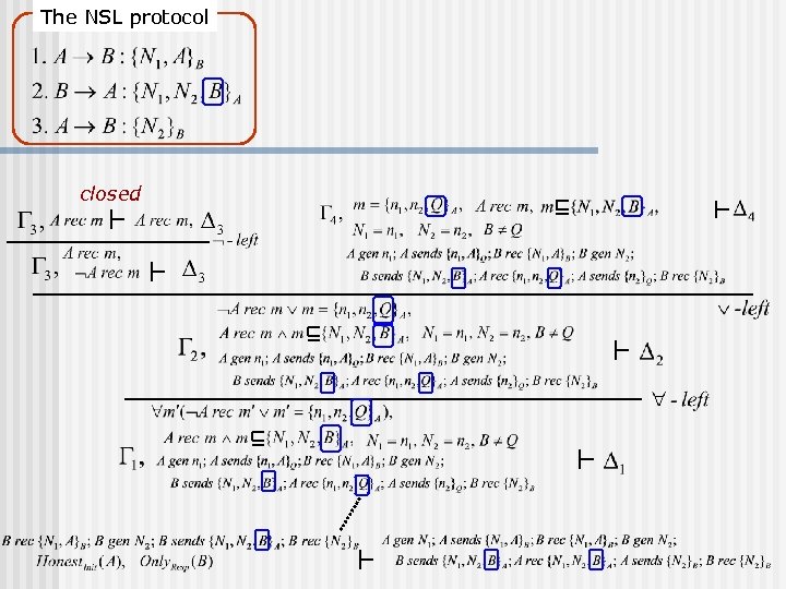 The NSL protocol closed 