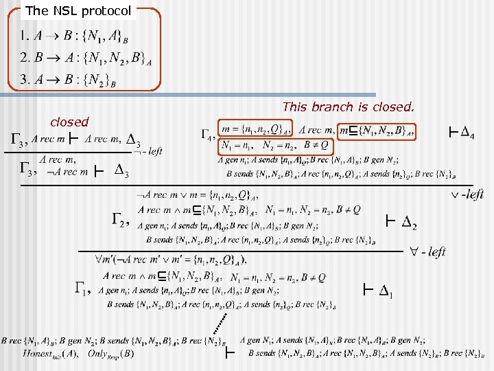 The NSL protocol This branch is closed 