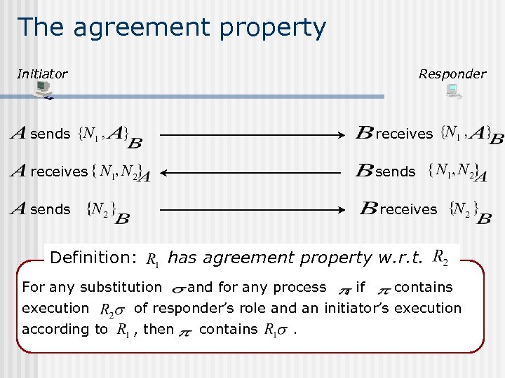 The agreement property Initiator Responder sends receives Definition: has agreement property w. r. t.