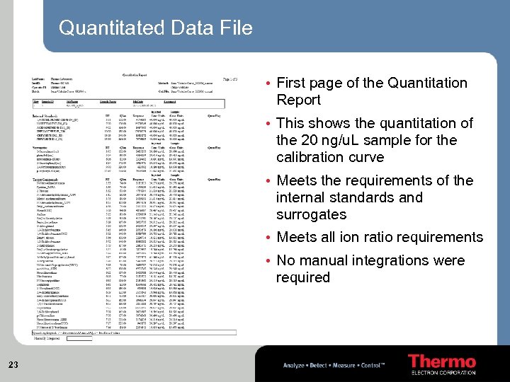 Quantitated Data File • First page of the Quantitation Report • This shows the