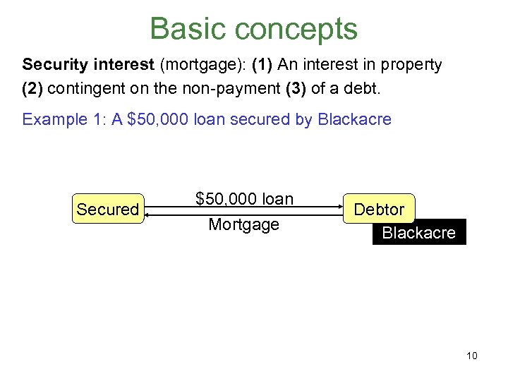 Basic concepts Security interest (mortgage): (1) An interest in property (2) contingent on the