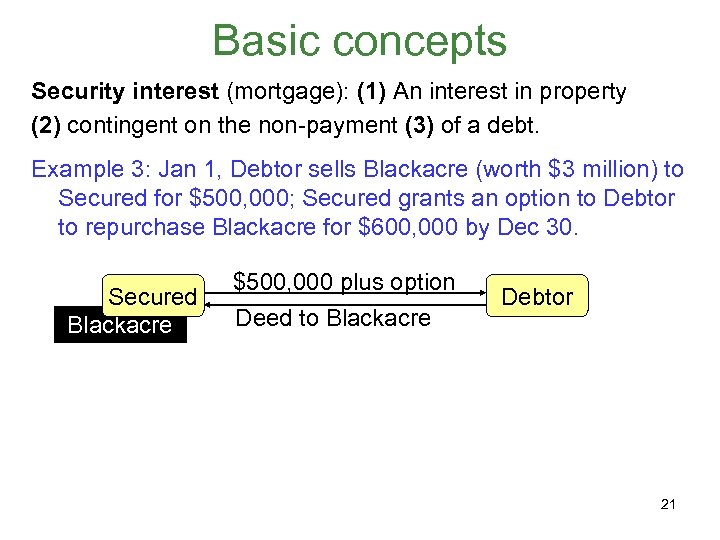 Basic concepts Security interest (mortgage): (1) An interest in property (2) contingent on the