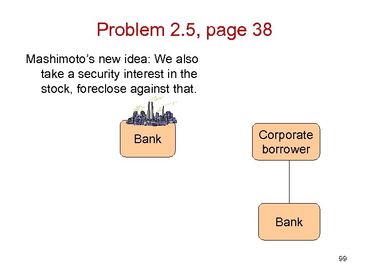Problem 2. 5, page 38 Mashimoto’s new idea: We also take a security interest