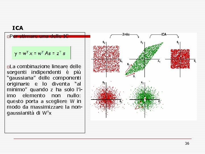 ICA o. Per stimare una delle IC o. La combinazione lineare delle sorgenti indipendenti