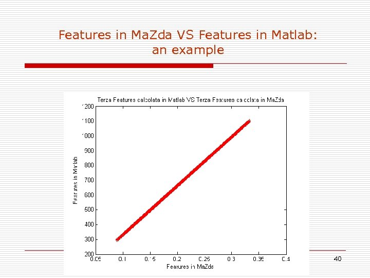 Features in Ma. Zda VS Features in Matlab: an example 40 