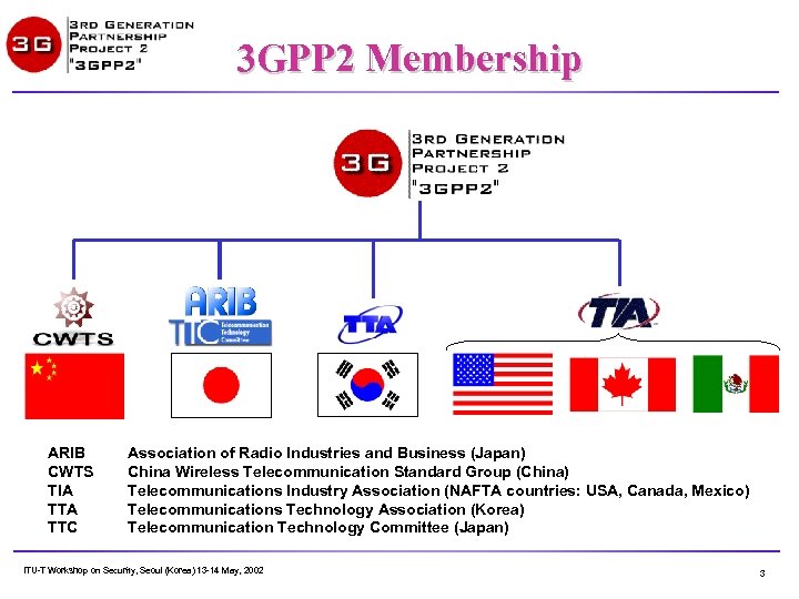 3 GPP 2 Membership ARIB CWTS TIA TTC Association of Radio Industries and Business