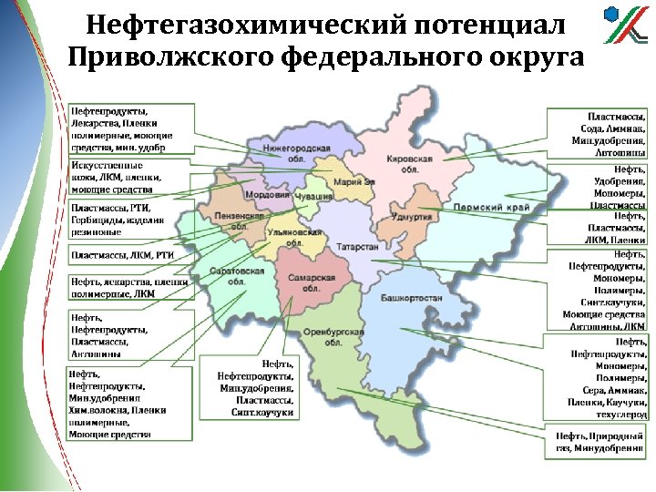 Уральско приволжского округа. Границы Приволжского округа. Приволжский федеральный округ карта. Карта Приволжского федерального округа России. Приволжский федеральный округ схема.