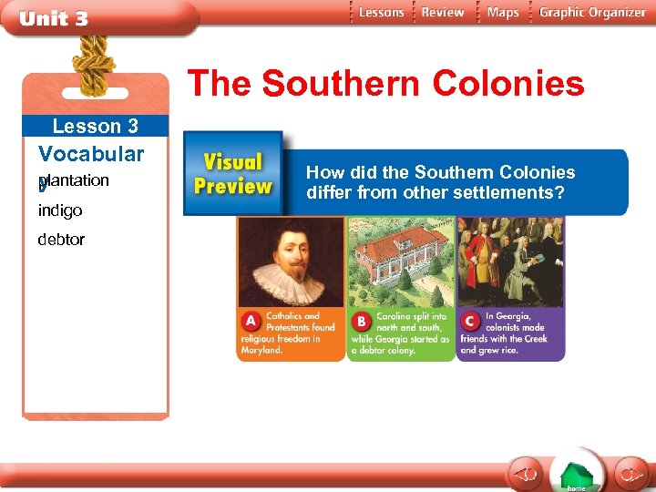 The Southern Colonies Lesson 3 Vocabular plantation y indigo debtor How did the Southern