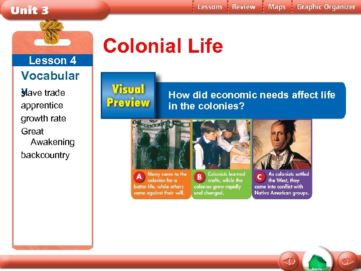 Lesson 4 Vocabular y slave trade apprentice growth rate Great Awakening backcountry Colonial Life