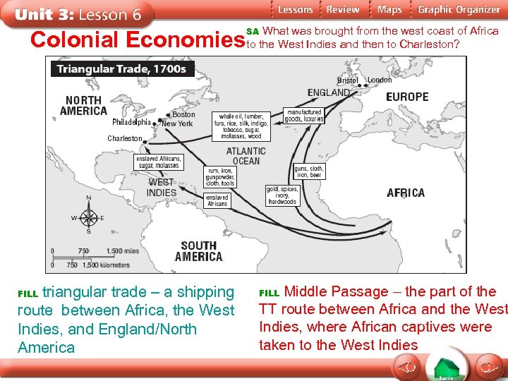 Colonial Economies triangular trade – a shipping route between Africa, the West Indies, and