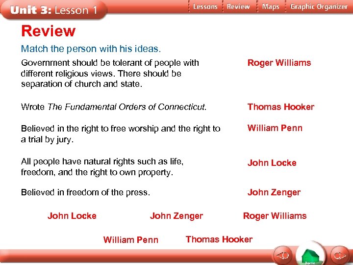 Review Match the person with his ideas. Government should be tolerant of people with