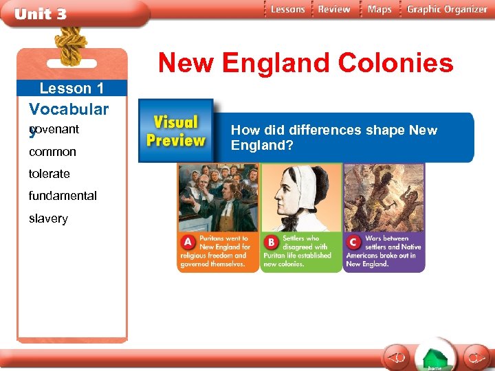 New England Colonies Lesson 1 Vocabular covenant y common tolerate fundamental slavery How did