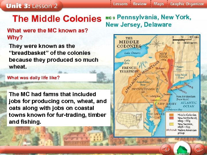 The Middle Colonies What were the MC known as? Why? Pennsylvania, New York, New