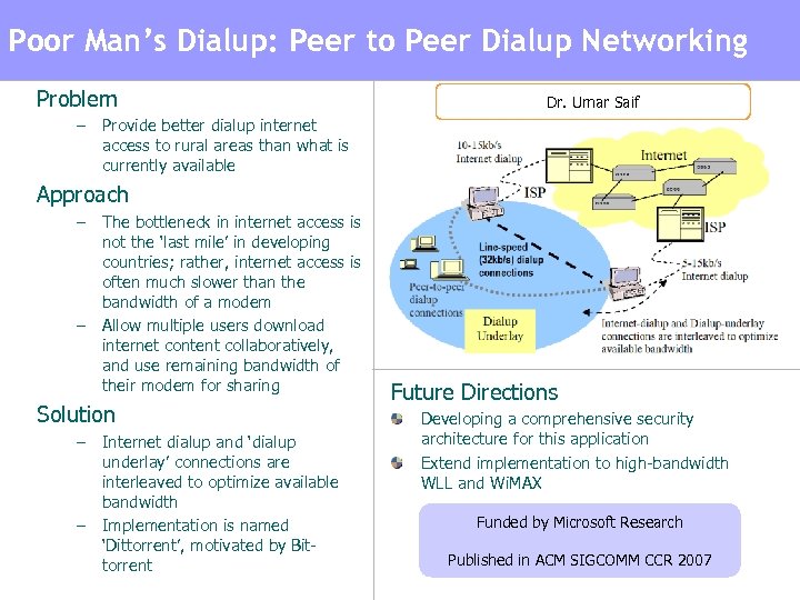 Poor Man’s Dialup: Peer-to-Peer Dialup Networking to Peer Dialup Networking Poor Man’s Broadband: Problem