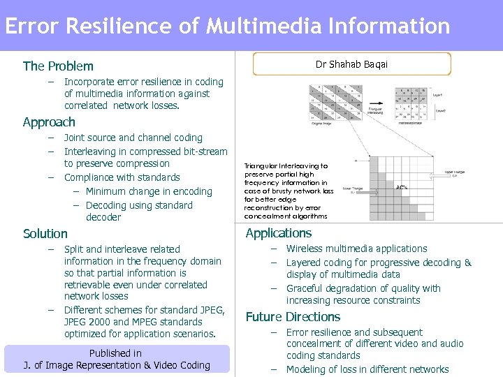 Error Resilience of Multimedia Information Dr Shahab Baqai The Problem – Incorporate error resilience