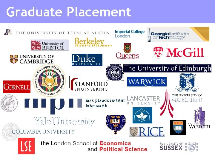 Graduate Placement 