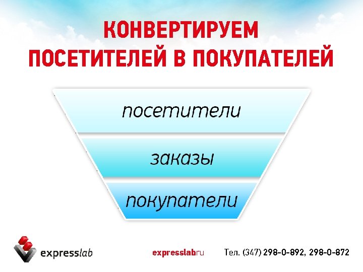 КОНВЕРТИРУЕМ ПОСЕТИТЕЛЕЙ В ПОКУПАТЕЛЕЙ expresslab. ru Тел. (347) 298 -0 -892, 298 -0 -872